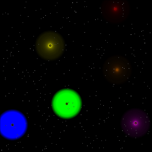 Universe Map