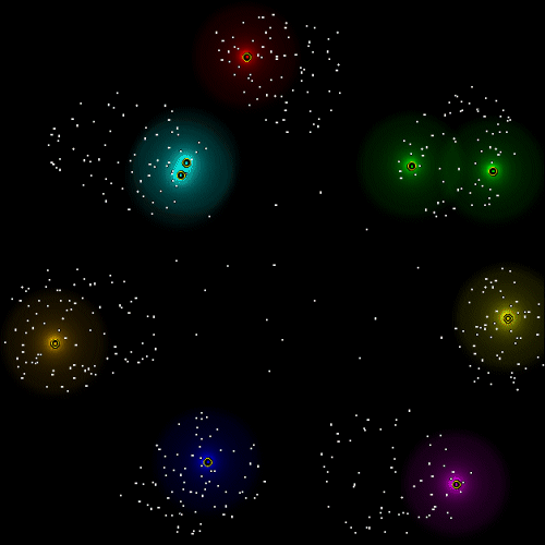 Universe Map